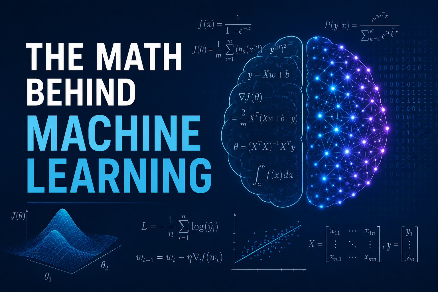 MACHINE LEARNING MATH BEHIND MACHINE LEARNING